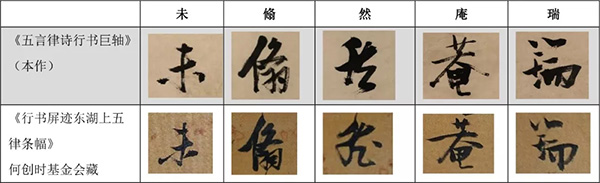 中國嘉德2019秋拍 | 獨(dú)標(biāo)氣骨 奇逸絕妙——張瑞圖《五言律詩行書巨軸》