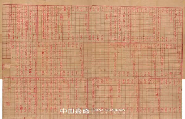 中國(guó)嘉德2019秋拍 | 啟功舊藏金石碑帖、法書影本整體亮相嘉德秋拍