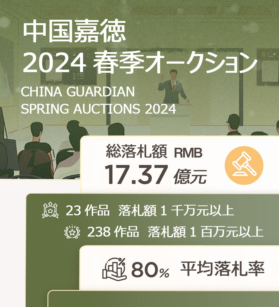  中國嘉徳2024春季オークションは落札総額17.37億元でアート市場をリード